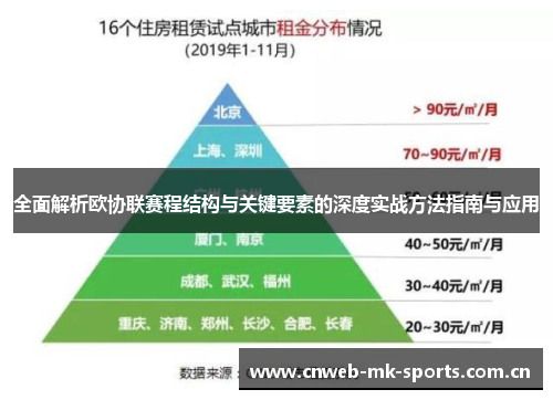全面解析欧协联赛程结构与关键要素的深度实战方法指南与应用 全面解析欧协联赛程结构与关键要素的深度实战方法指南与应用